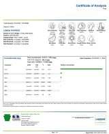 Lemon Popperz π - Image 4