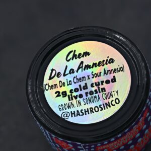 HRC T1 – Chem de la Amnesia